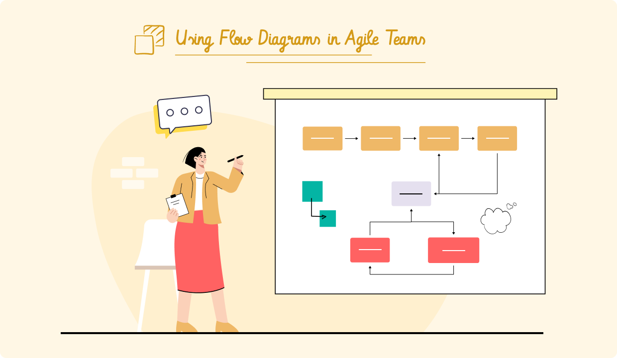 Using Flow Diagrams in Agile Teams